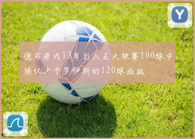 德布劳内13年打入五大联赛100球中场仅次于罗伊斯的120球成就